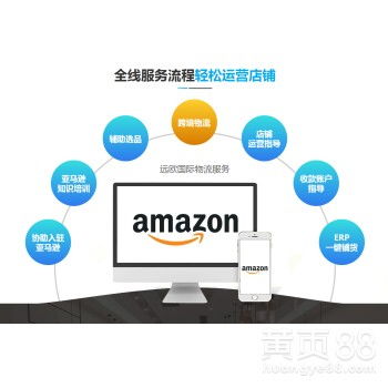 【螞蟻店長(zhǎng)亞馬遜無貨源模式erp系統(tǒng)定制】-