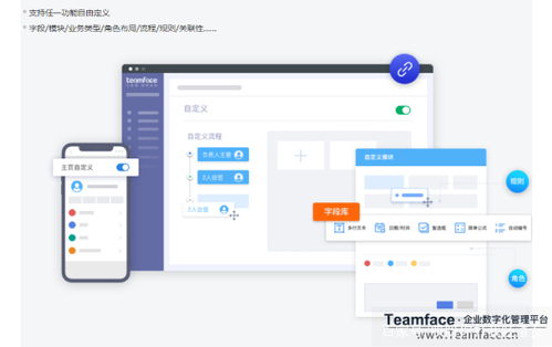 中大型企業如何選用定制型CRM系統 軟件系統定制開發的關鍵步驟